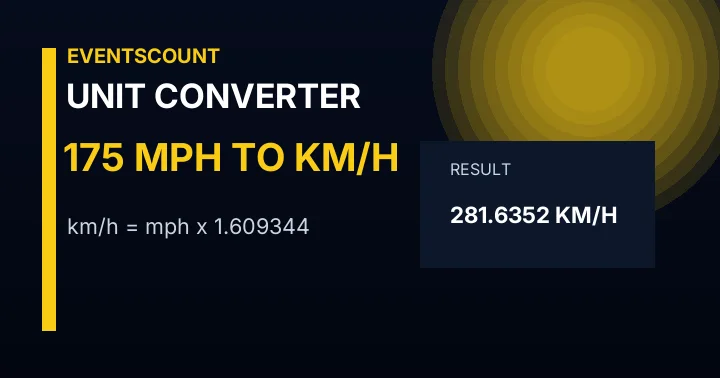175 Mph To Km/h