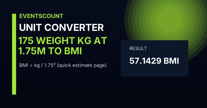 175 Weight Kg At 1.75m To BMI