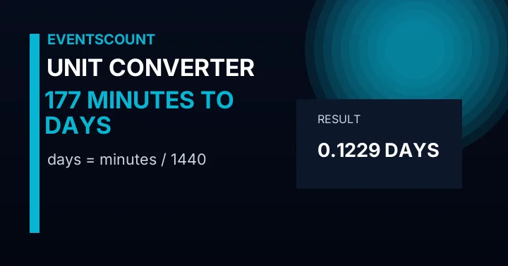 177 Minutes To Days
