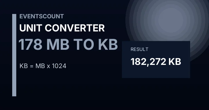 178 MB To KB