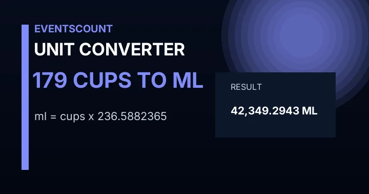 179 Cups To Ml