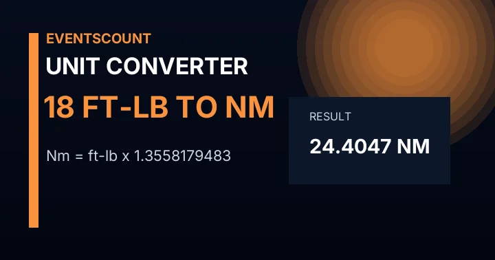 18 Ft-lb To Nm