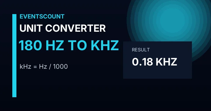 180 Hz To KHz