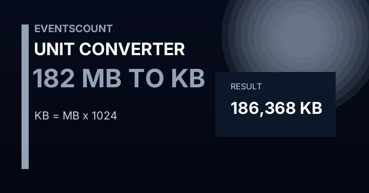 182 MB To KB