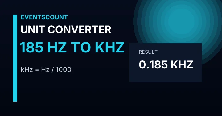 185 Hz To KHz