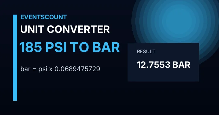 185 Psi To Bar