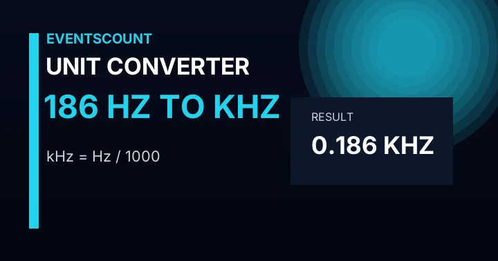 186 Hz To KHz