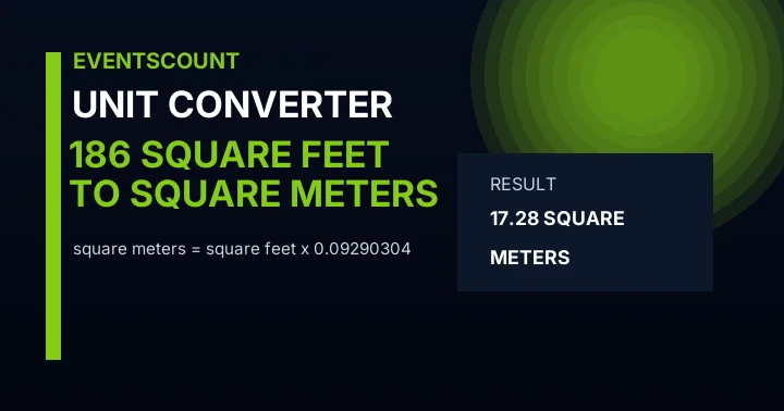 186 Square Feet To Square Meters
