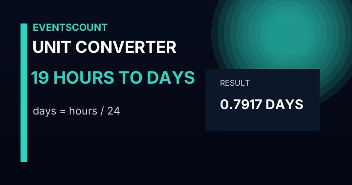 19 Hours To Days