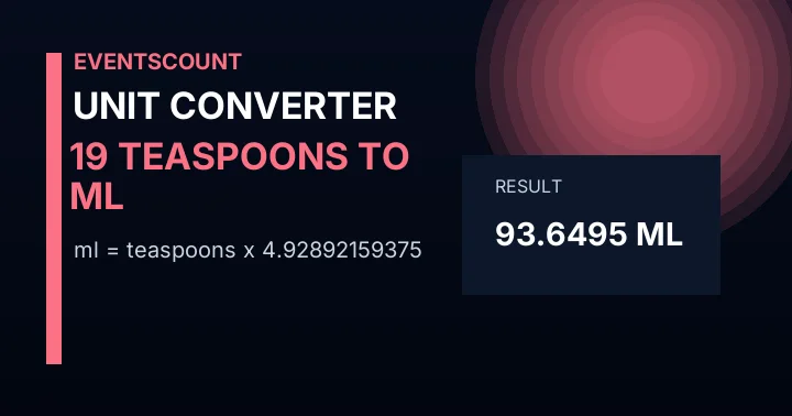 19 Teaspoons To Ml