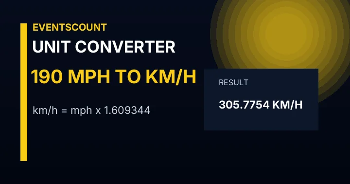 190 Mph To Km/h