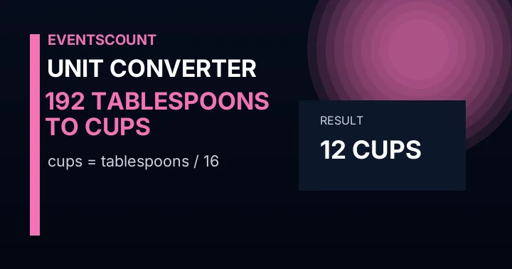 192 Tablespoons To Cups