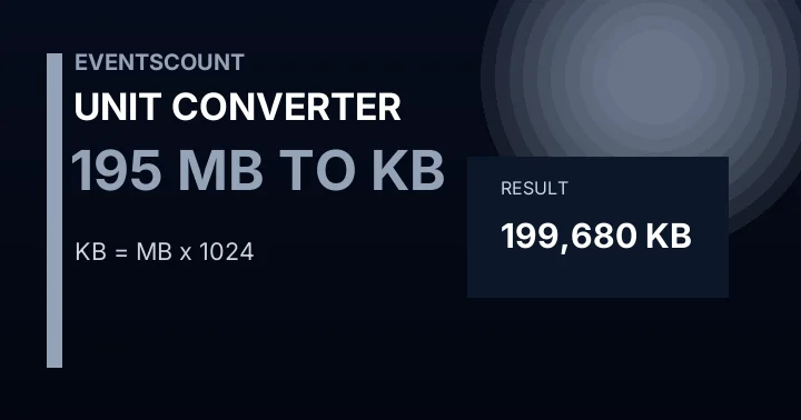 195 MB To KB