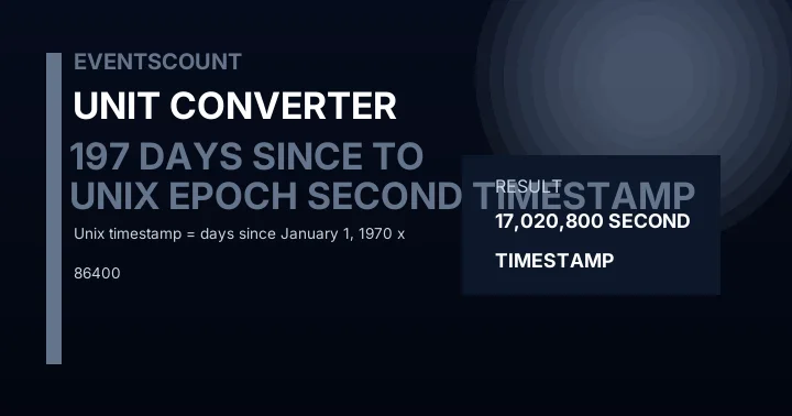 197 Days Since Unix Epoch To Second Timestamp