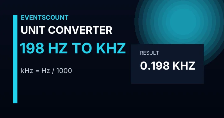 198 Hz To KHz