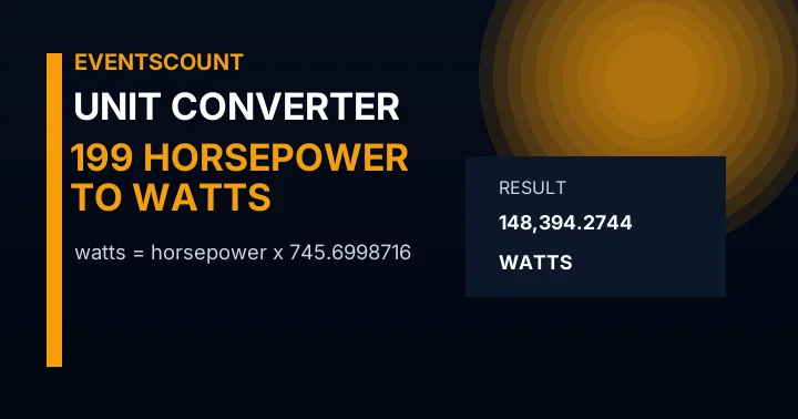 199 Horsepower To Watts