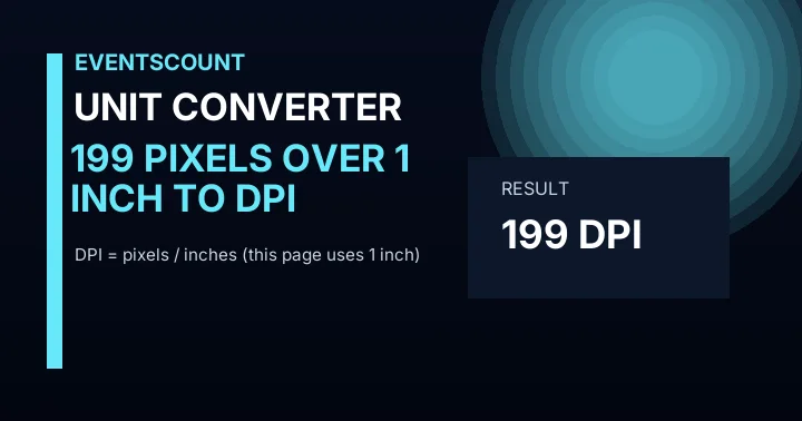 199 Pixels Over 1 Inch To DPI