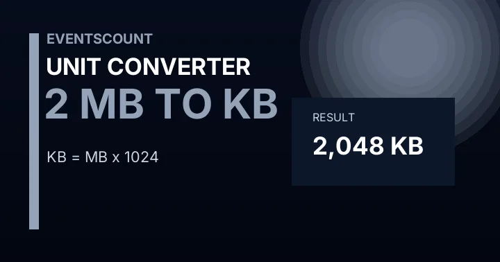 2 MB To KB