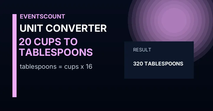 20 Cups To Tablespoons