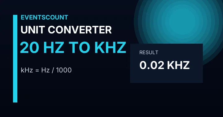 20 Hz To KHz