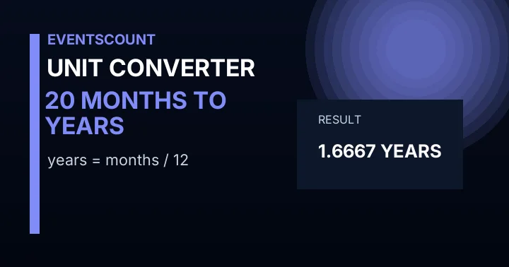 20 Months To Years