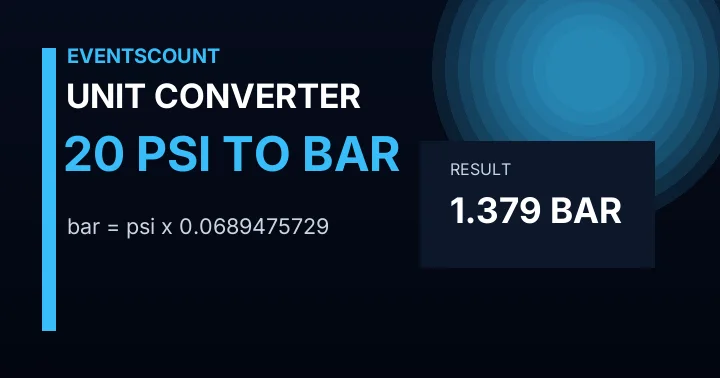 20 Psi To Bar