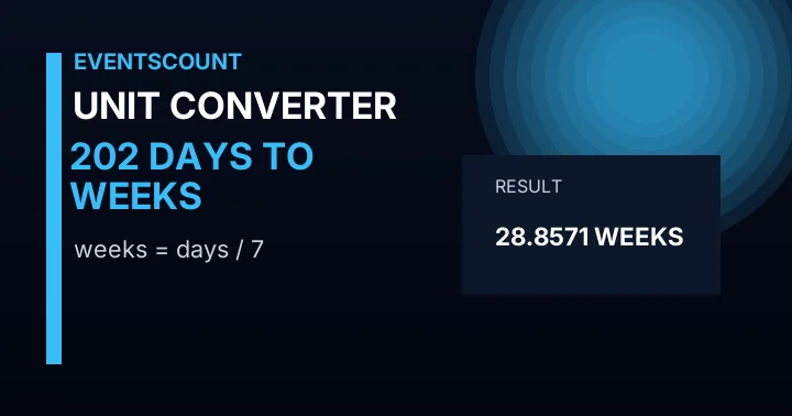 202 Days To Weeks
