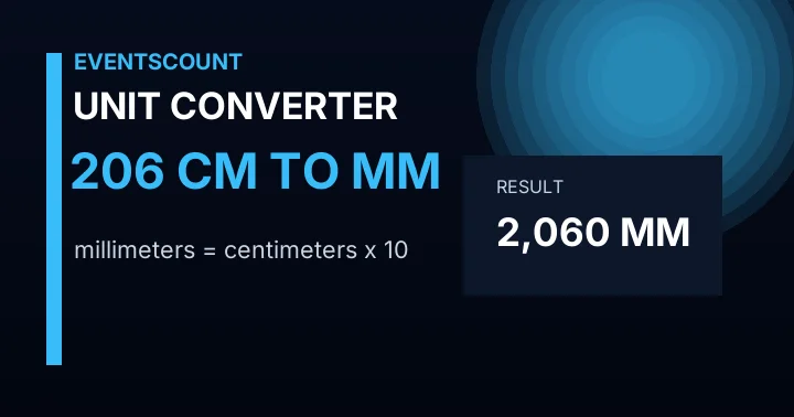 206 Cm To Mm