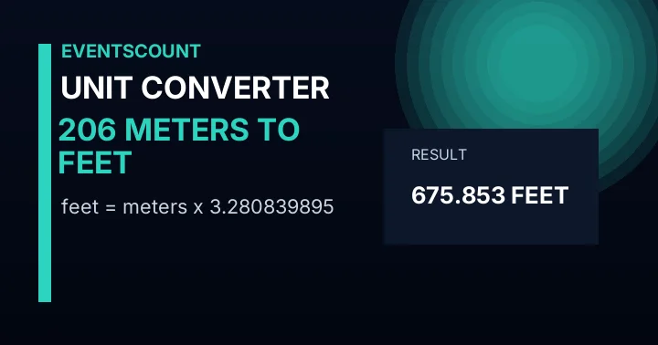 206 Meters To Feet