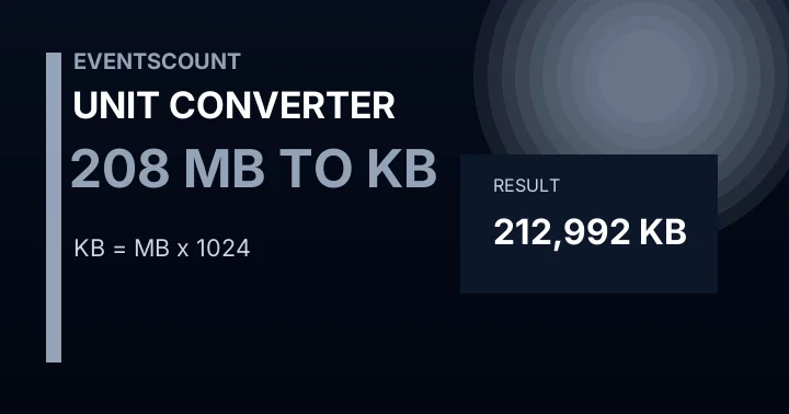 208 MB To KB