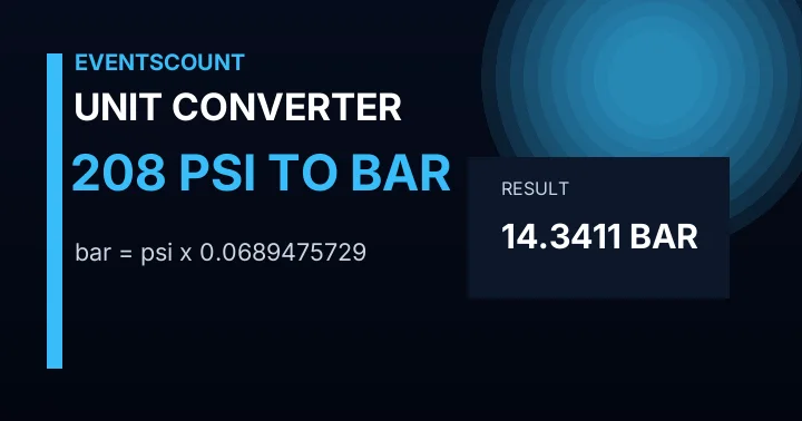 208 Psi To Bar