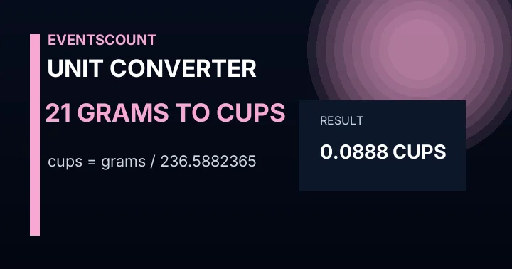21 Grams To Cups