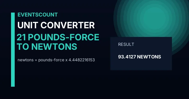 21 Pounds-force To Newtons
