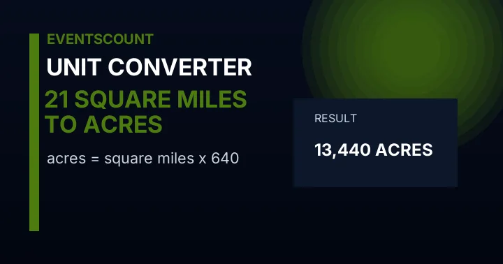 21 Square Miles To Acres