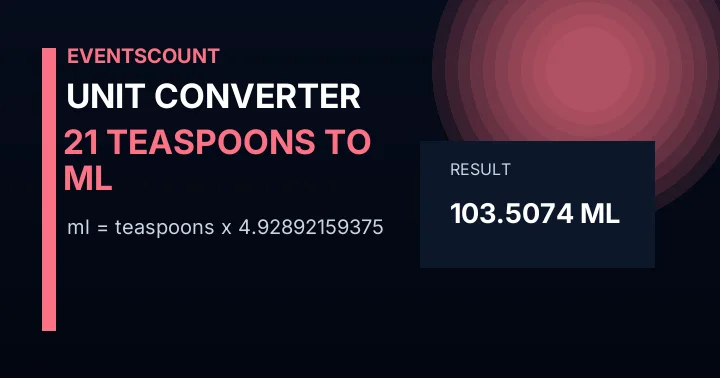 21 Teaspoons To Ml