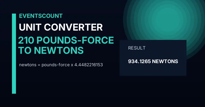 210 Pounds-force To Newtons