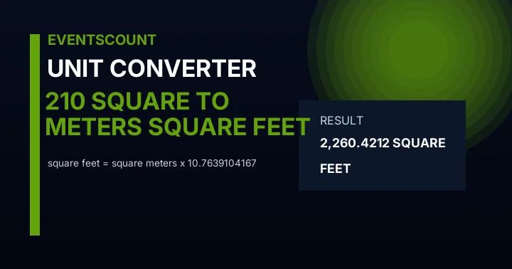 210 Square Meters To Square Feet