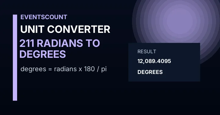 211 Radians To Degrees