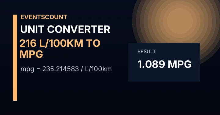 216 L/100km To Mpg