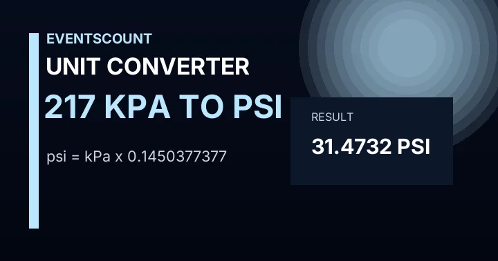 217 KPa To Psi