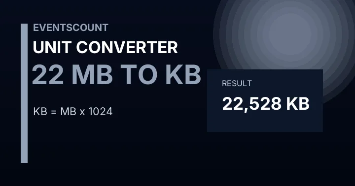 22 MB To KB