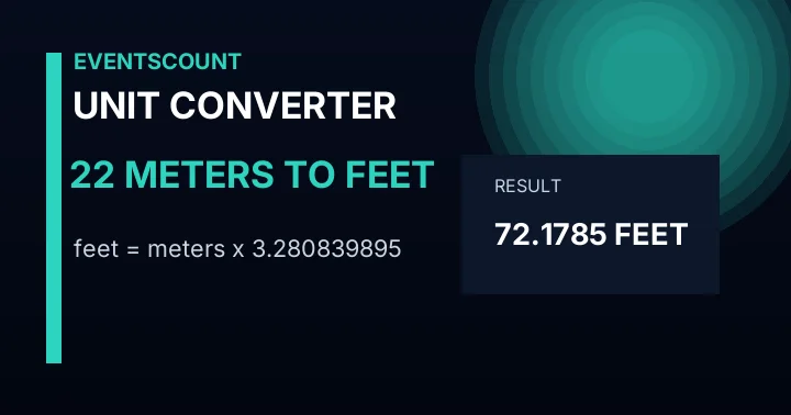 22 Meters To Feet