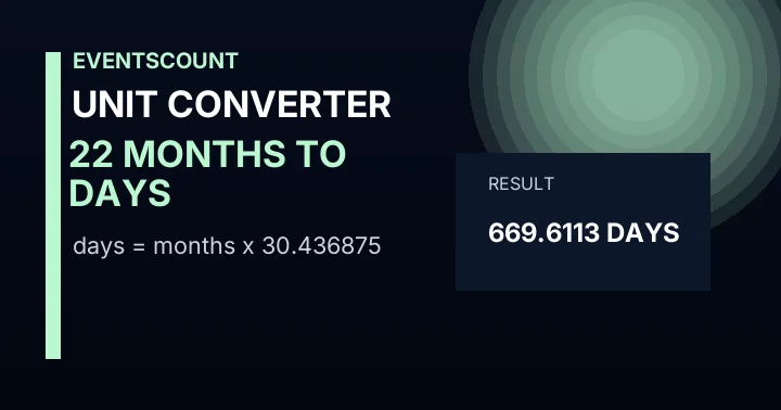 22 Months To Days