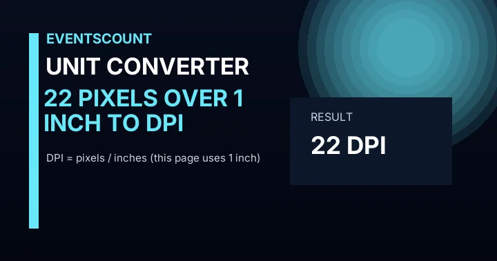 22 Pixels Over 1 Inch To DPI