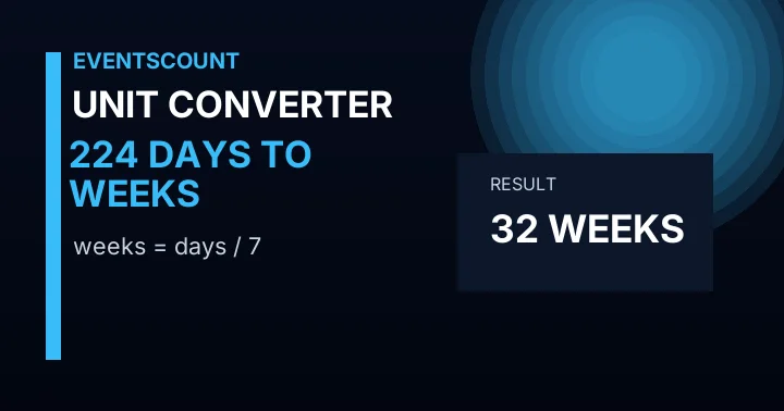 224 Days To Weeks
