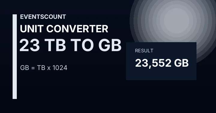 23 TB To GB