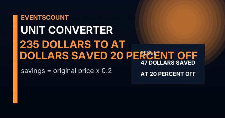 235 Dollars To Dollars Saved At 20 Percent Off