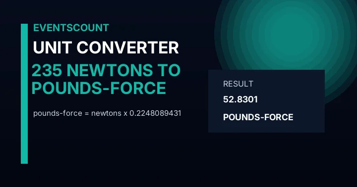 235 Newtons To Pounds-force