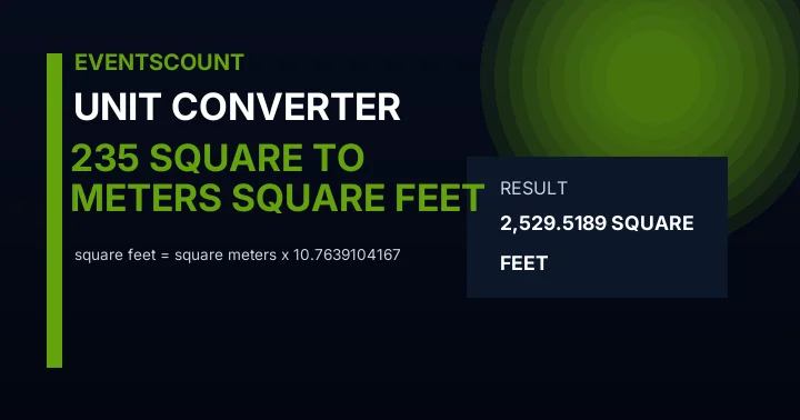 235 Square Meters To Square Feet