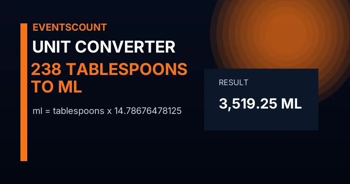 238 Tablespoons To Ml